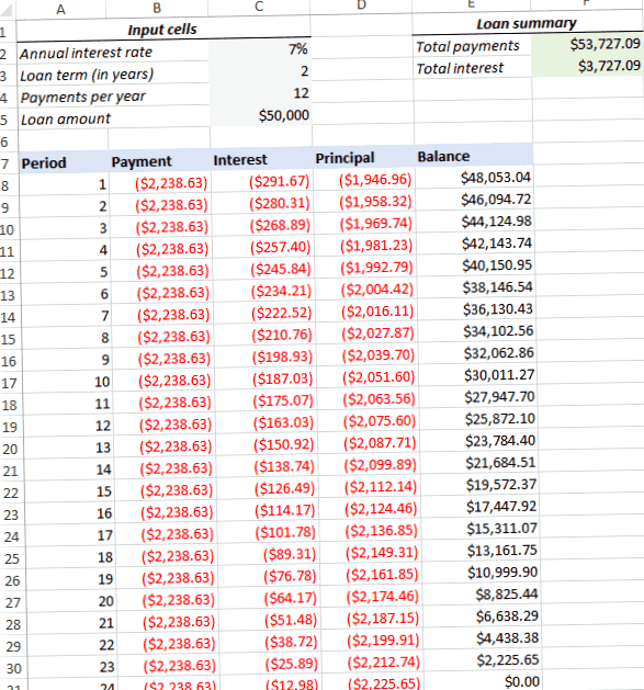 How to create a repayment plan for loans in excel (with additional payments)